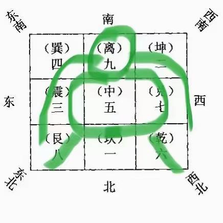 原图 5