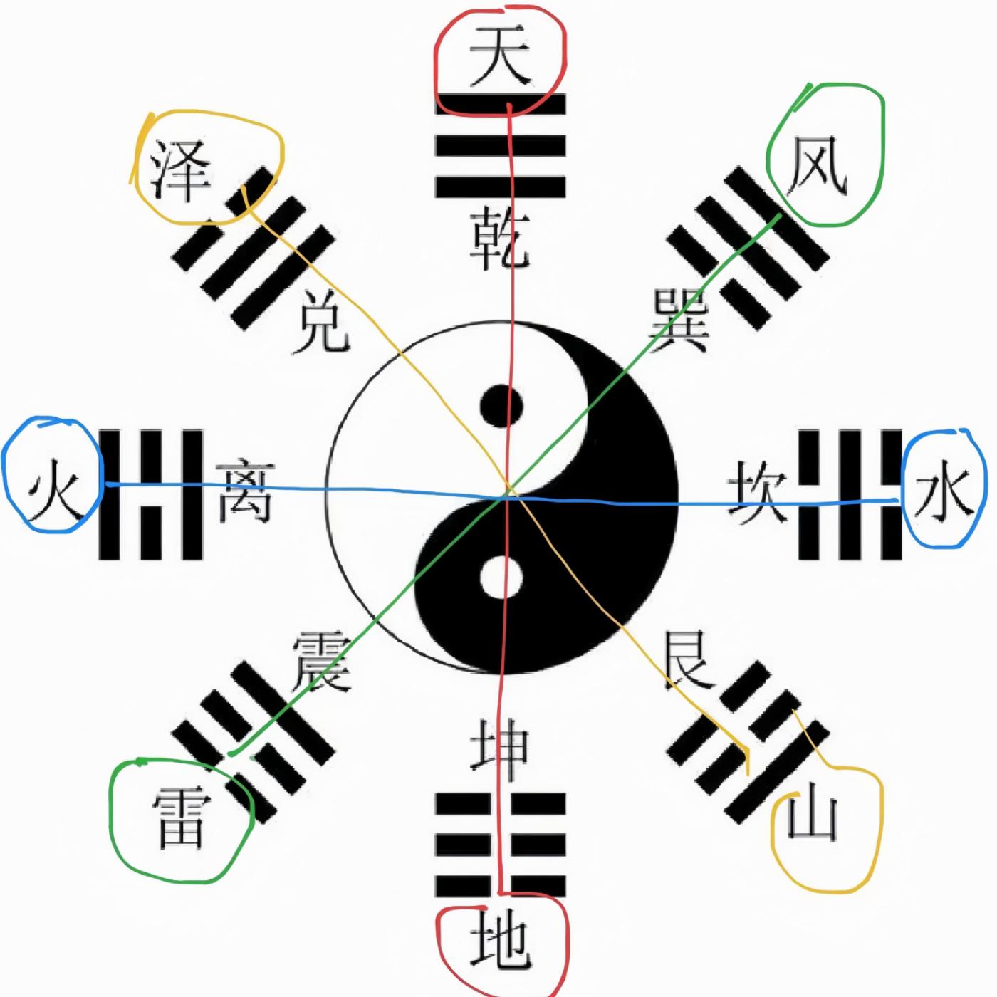 原图 26