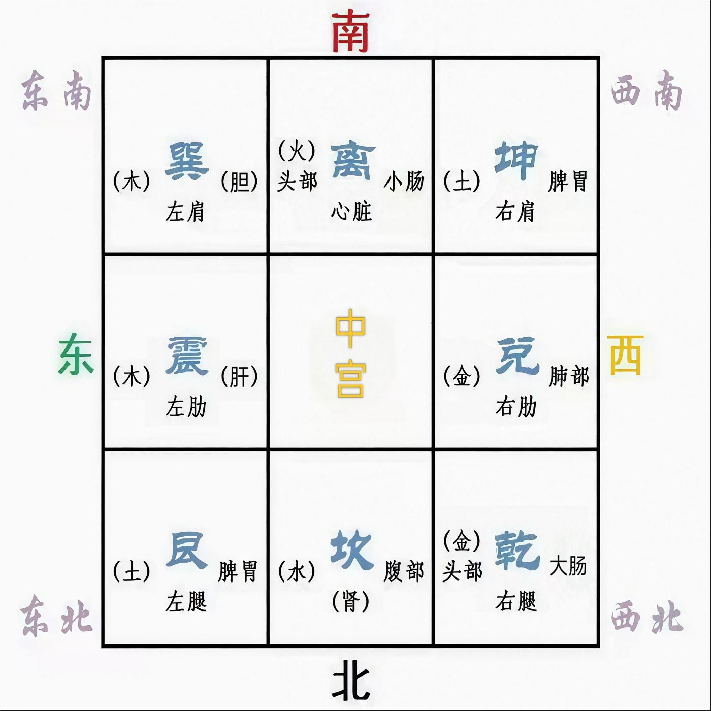 原图 54