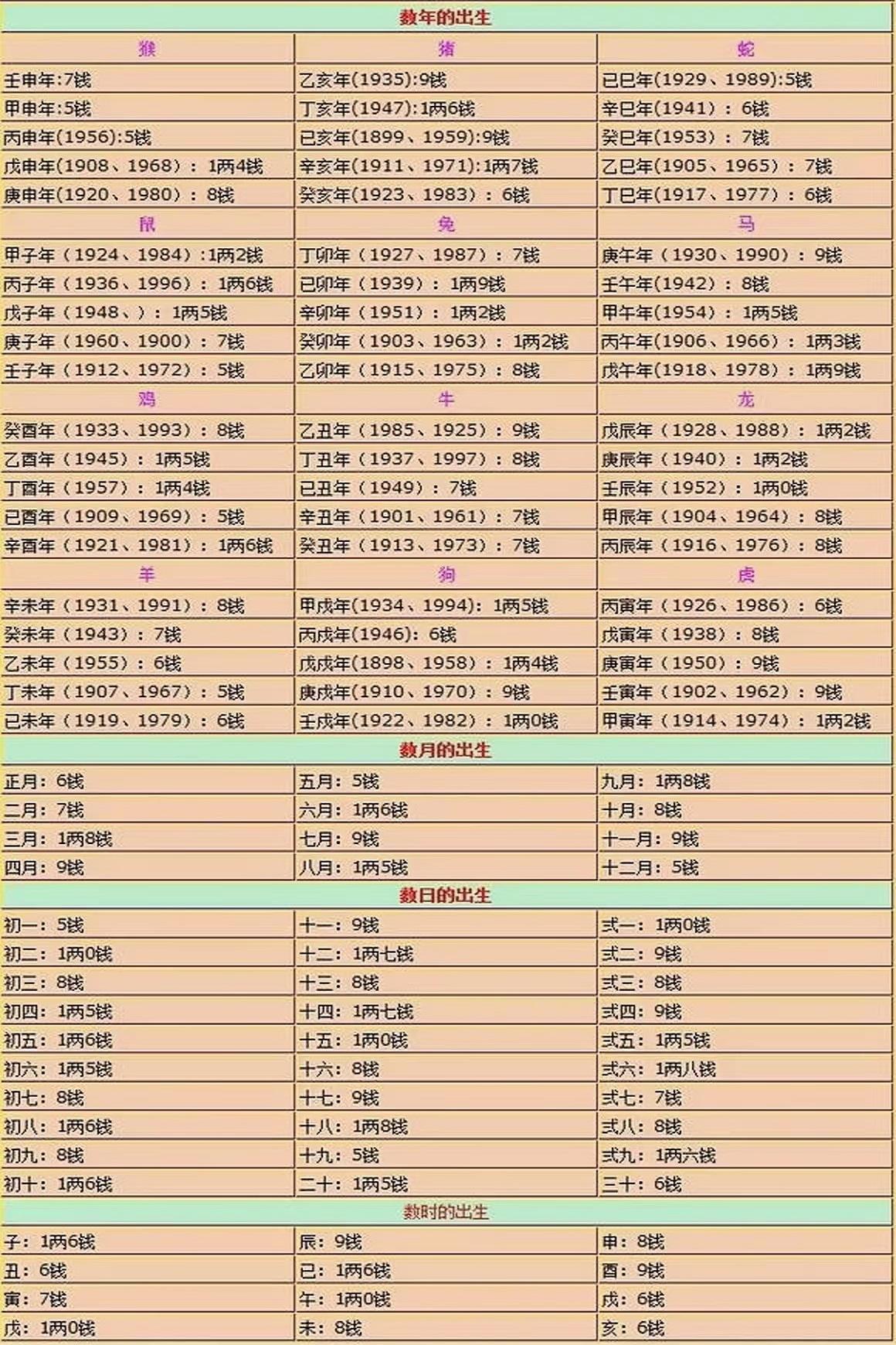 原图 61