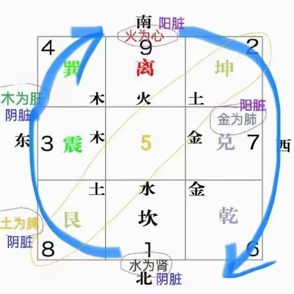 原图 67