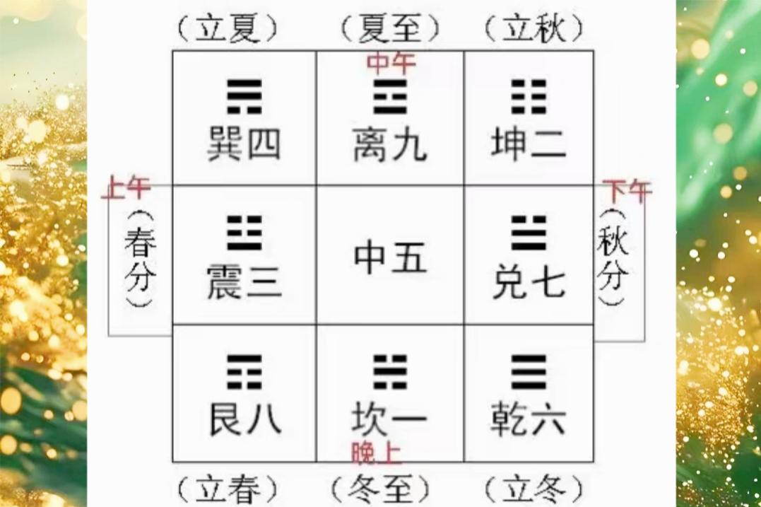 原图 70