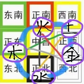 原图 77
