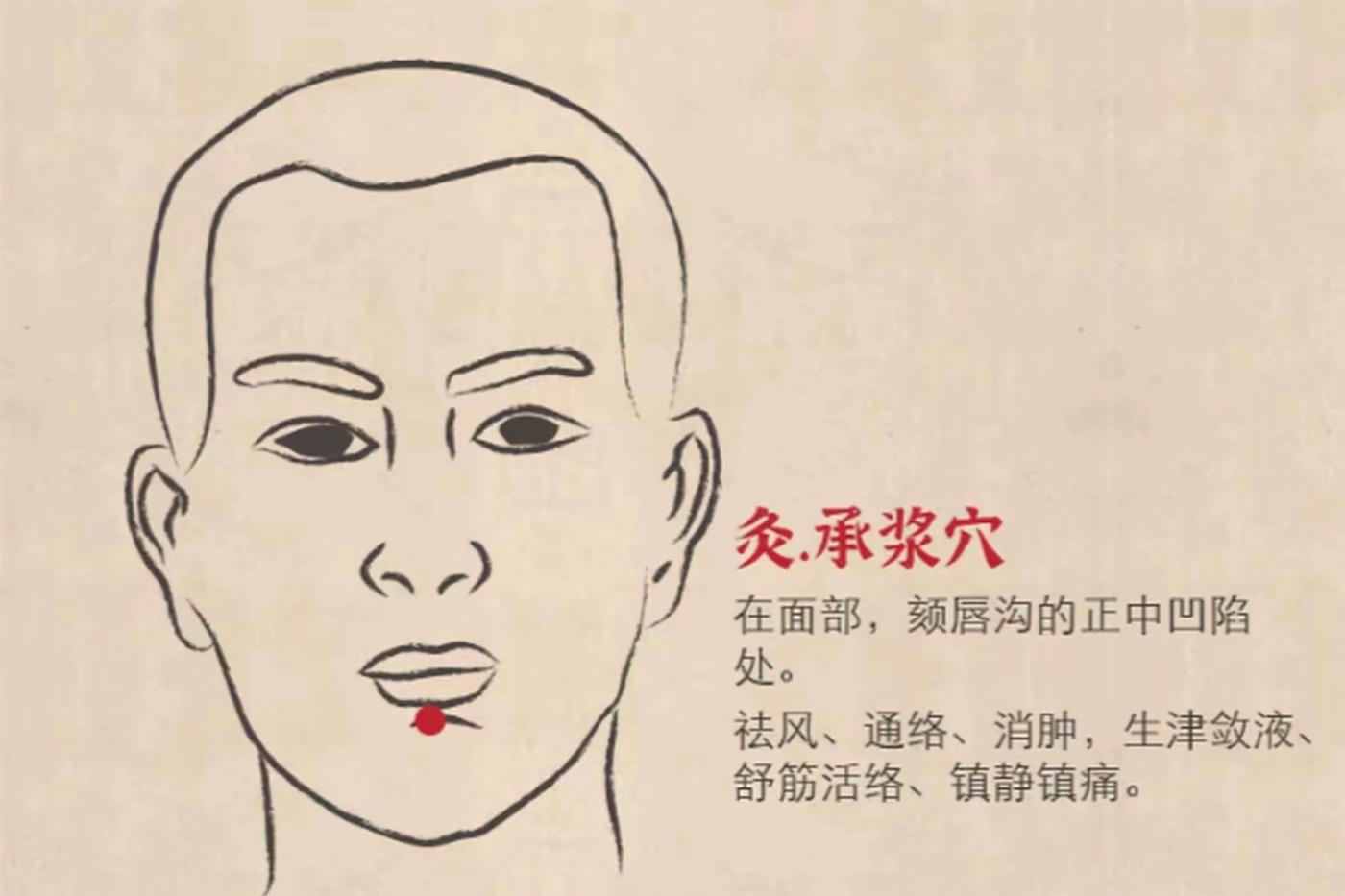 原图 100