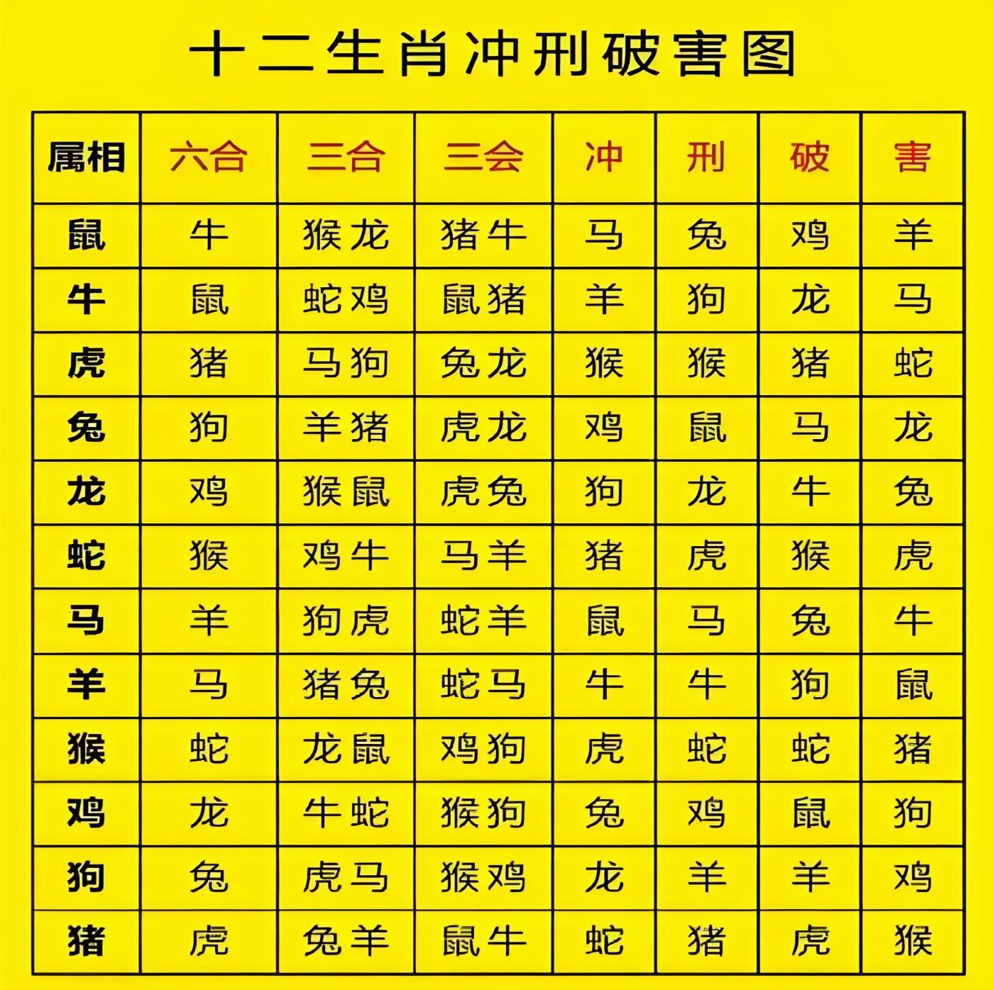原图 113