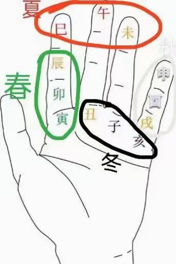 原图 118