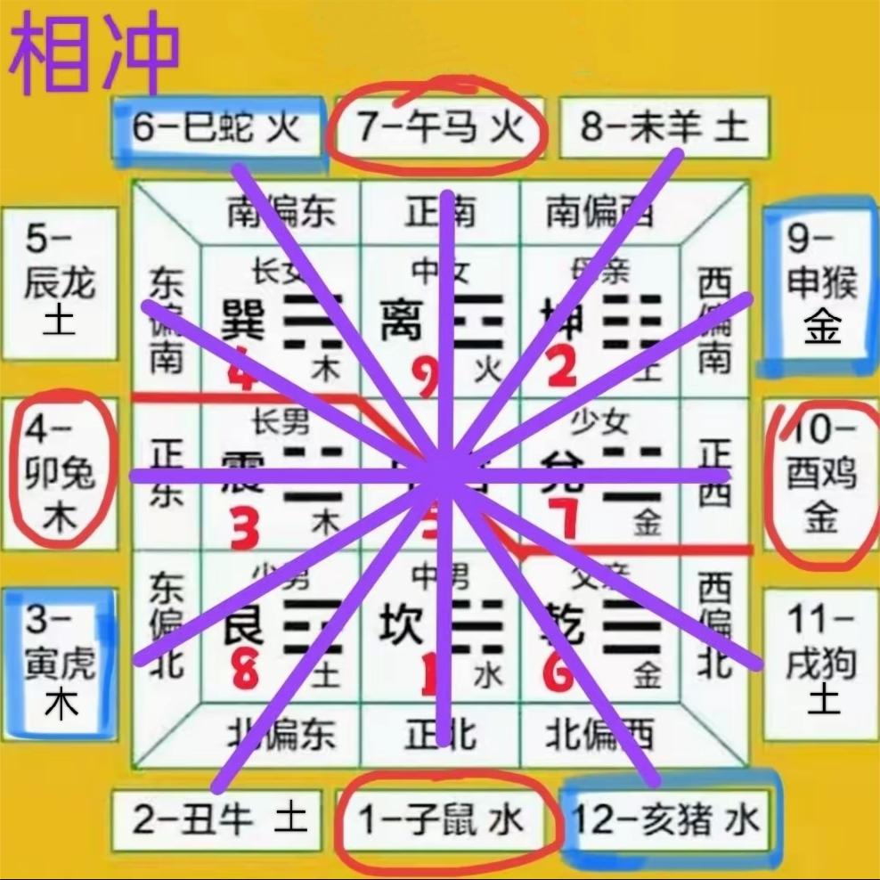 原图 121