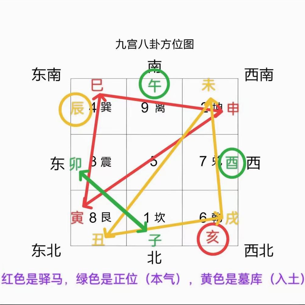 原图 123