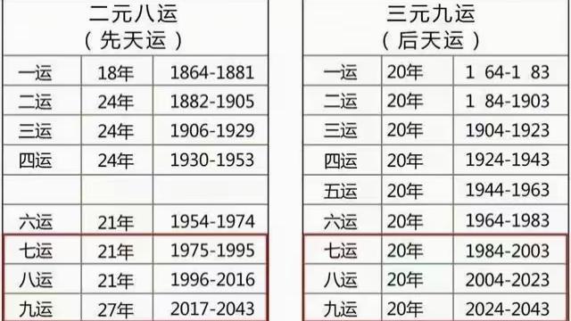 原图 160