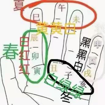 原图 168