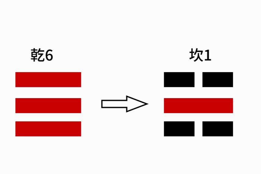 原图 196