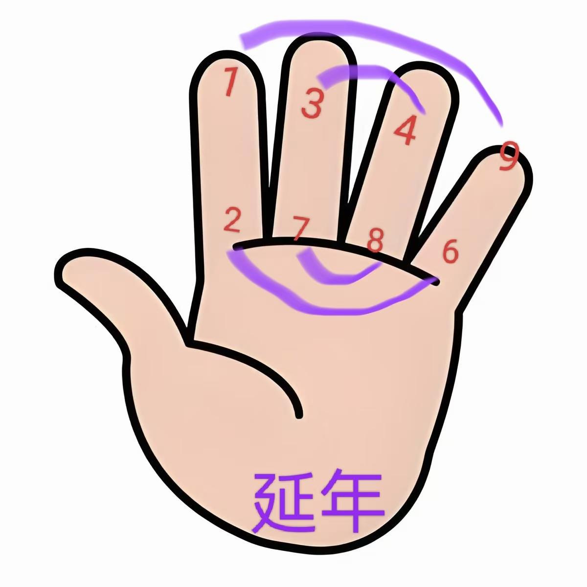 原图 200