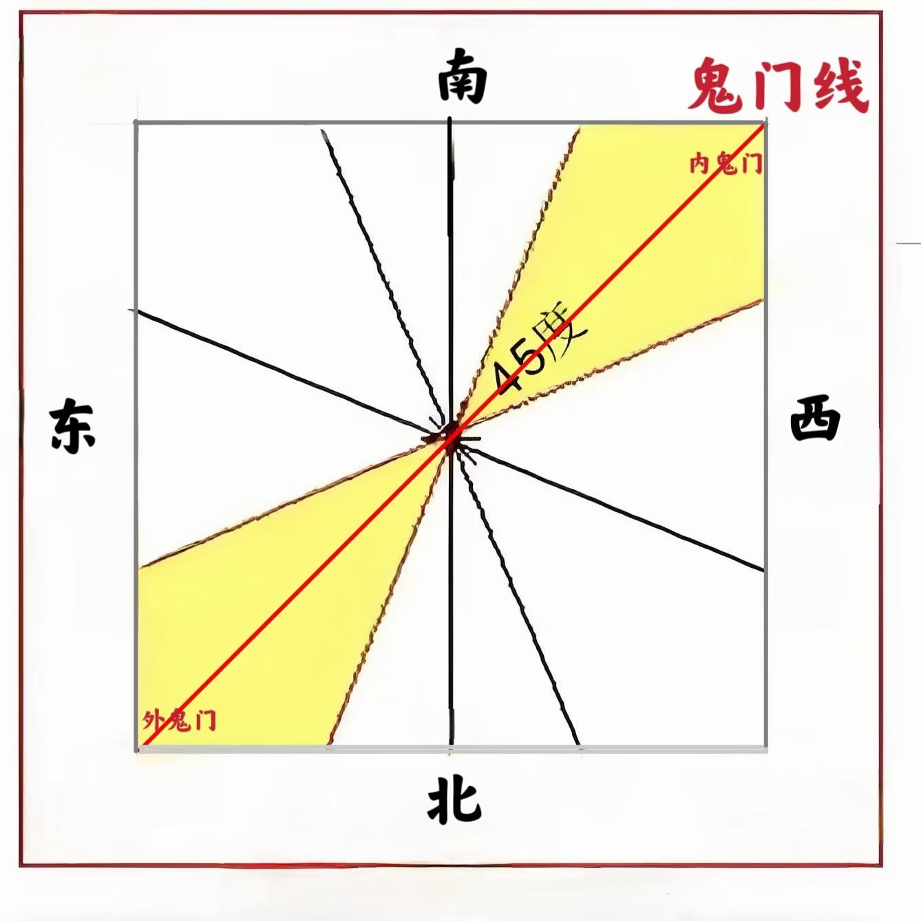 原图 209