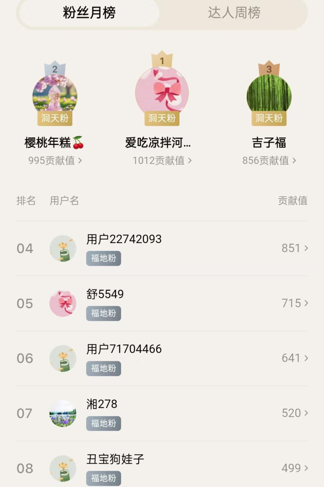 原图 225