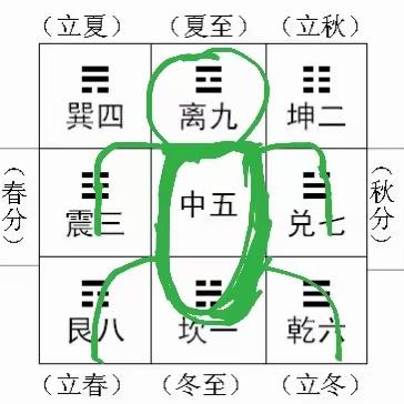 原图 256