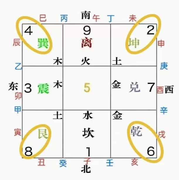 原图 260