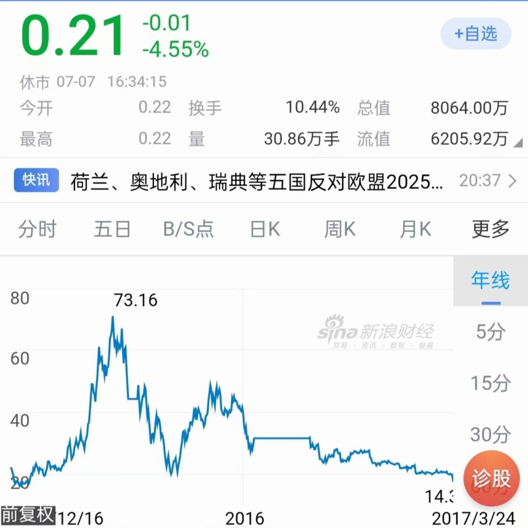 原图 264
