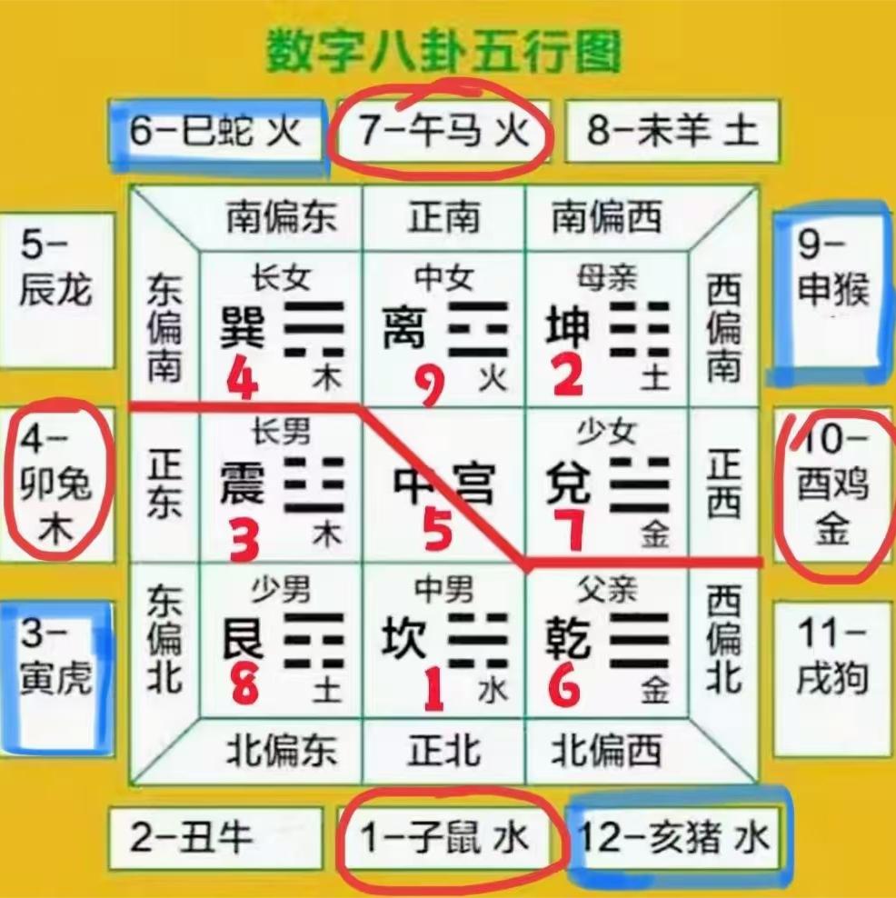 原图 462