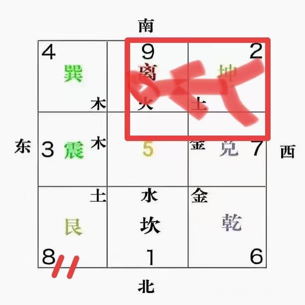 原图 512