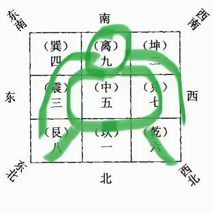 原图 523